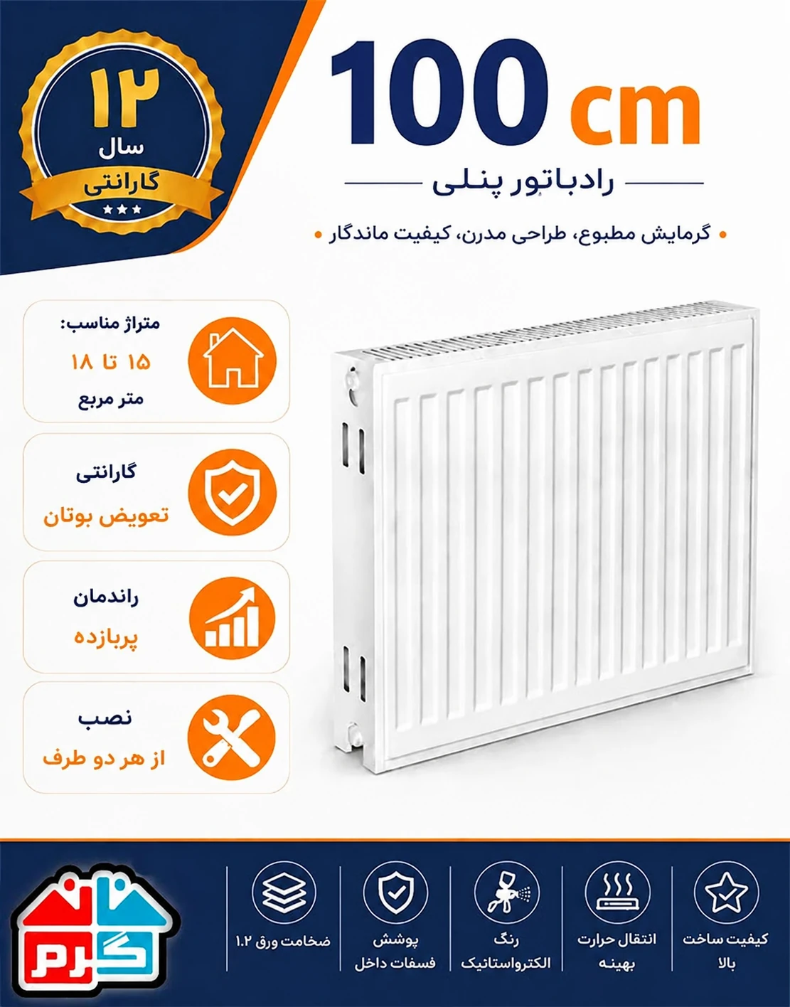 رادیاتور پنلی ایرتورپن 100 سانتی مدل IRTURPAN 100 - تصویر 2