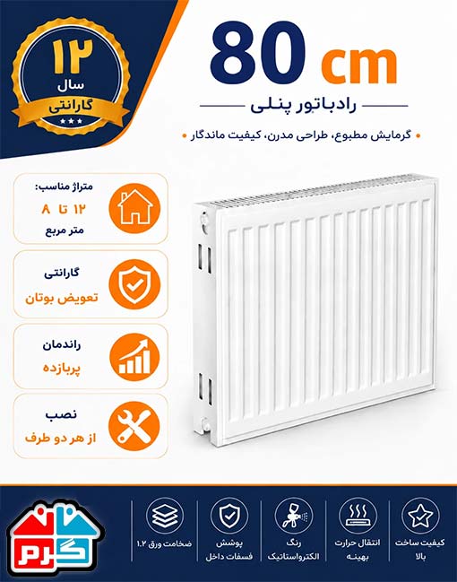 رادیاتور پنلی ایرتورپن 80 سانتی مدل IRTURPAN 80 - تصویر 2